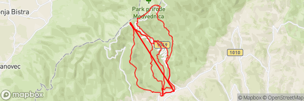Sljemeniziranje