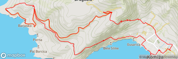 Vis - Zagrijavanje