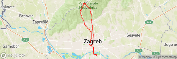Sljemensko razvrtavanje