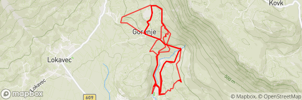 Ajdovščina enduro