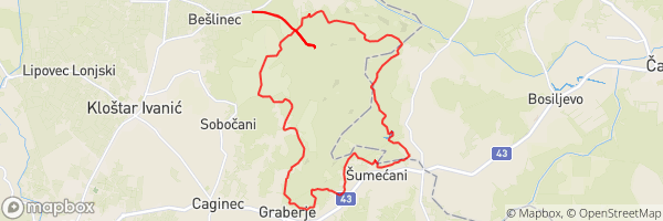 Tour de Marča - provjera